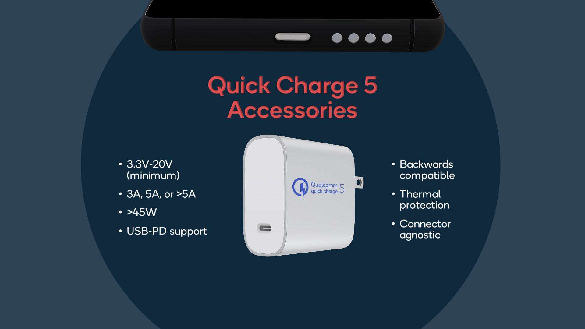 rapid charge technology